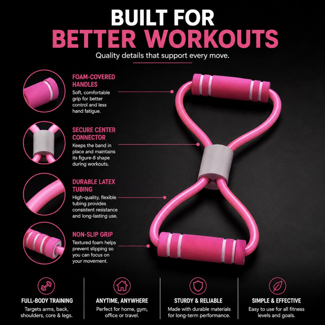 Resistance Band with Foam Handles | Full Body Home Workout Pull Rope | Arms Legs Back Exercise | Yoga Fitness Training Equipment