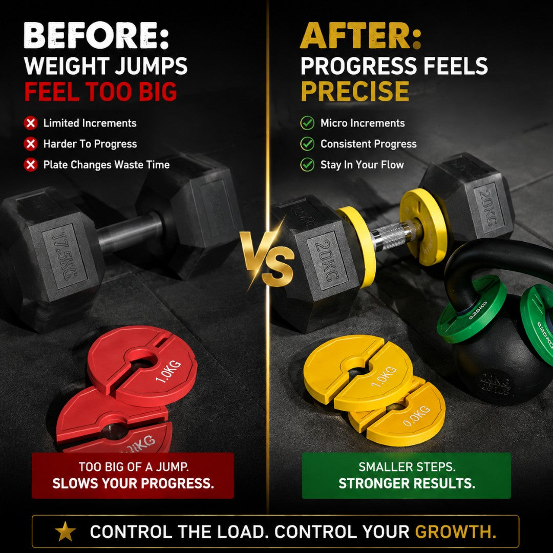 Fractional Weight Plates for Dumbbells & Barbells | Micro Weight Plates for Progressive Overload Training | Gym Weight Add On Plate