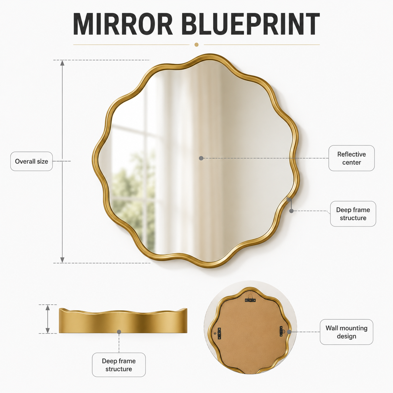 Wavy Round Wall Mirror | Modern Bathroom Vanity Mirror | Decorative Bedroom Mirror | Deep Frame Home Decor Accent