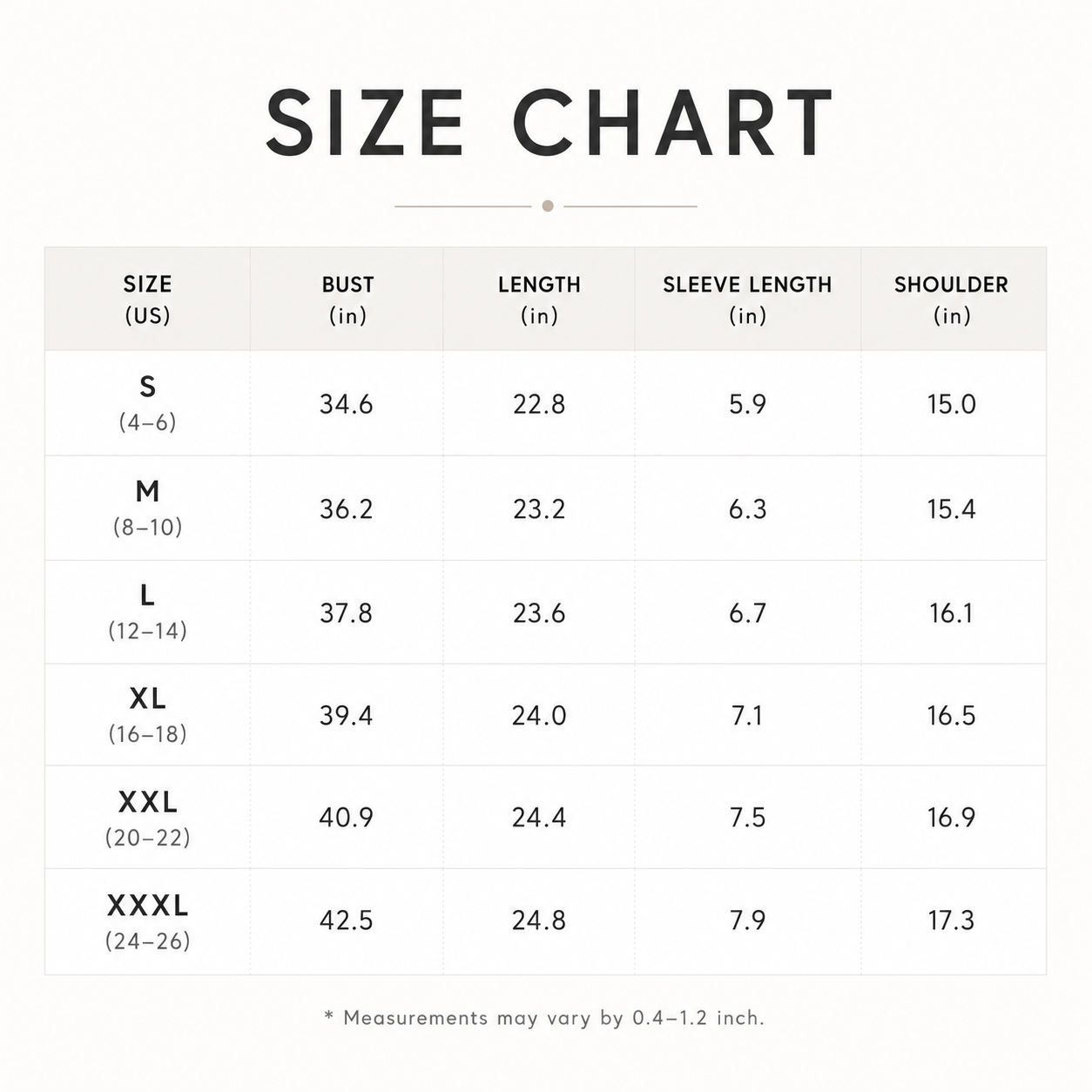 Women’s Cotton V Neck T Shirt, Soft Short Sleeve Summer Tee, Casual Everyday V Neck Top, Basic Women’s T-Shirt