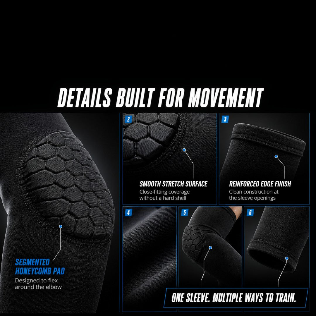 Sports Elbow Protection Arm Sleeve | Honeycomb Impact Padding | Basketball Cycling Fitness Support | Breathable Non Slip Gym Training Gear