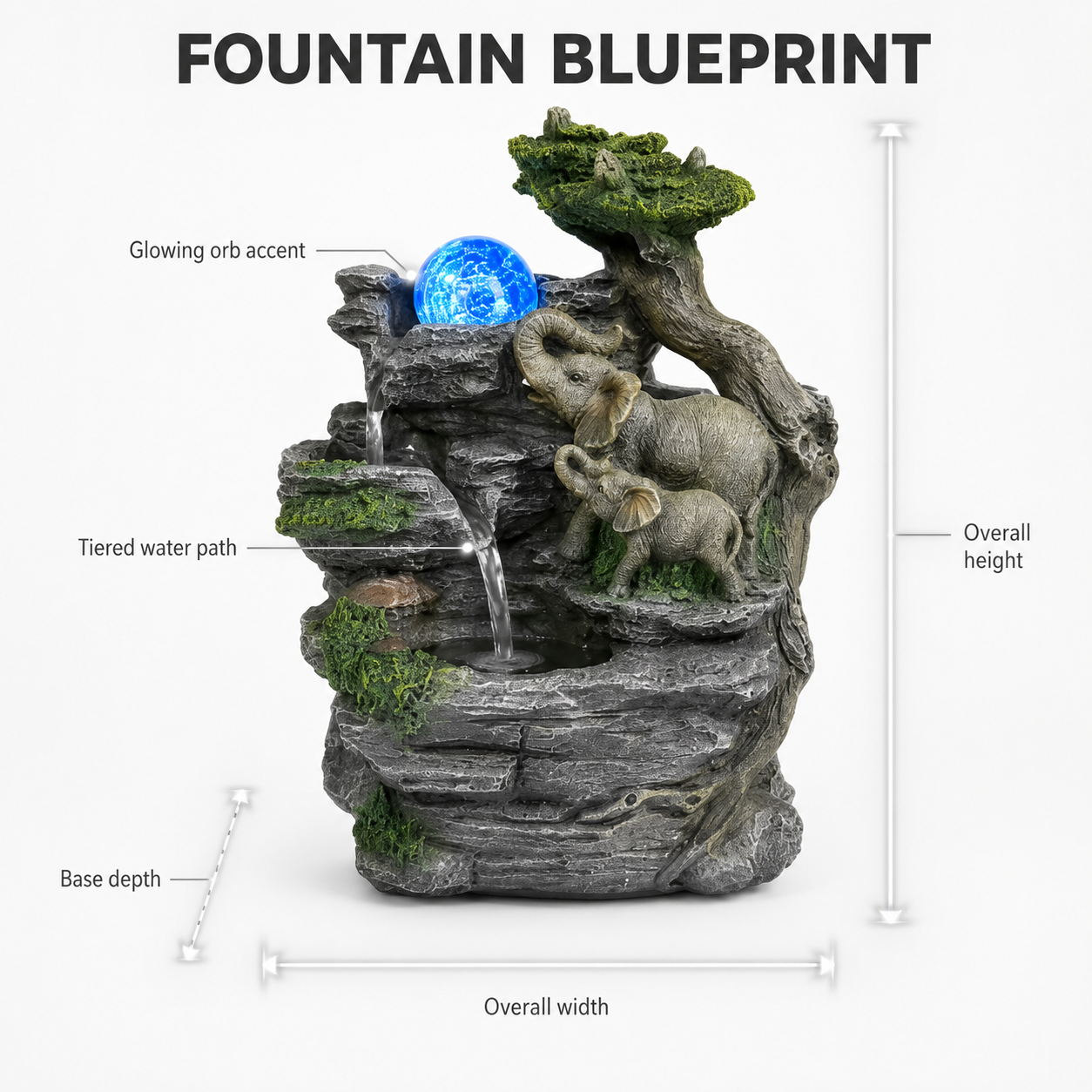 Tabletop Water Fountain Decor | Indoor Elephant Waterfall Ornament | Desk Shelf Accent | LED Glow Home Display