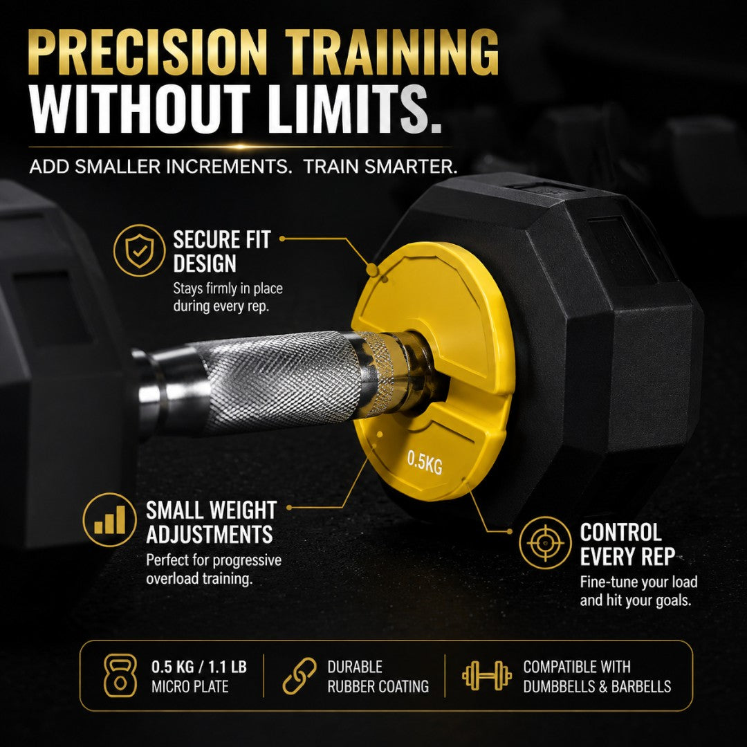 Fractional Weight Plates for Dumbbells & Barbells | Micro Weight Plates for Progressive Overload Training | Gym Weight Add On Plate