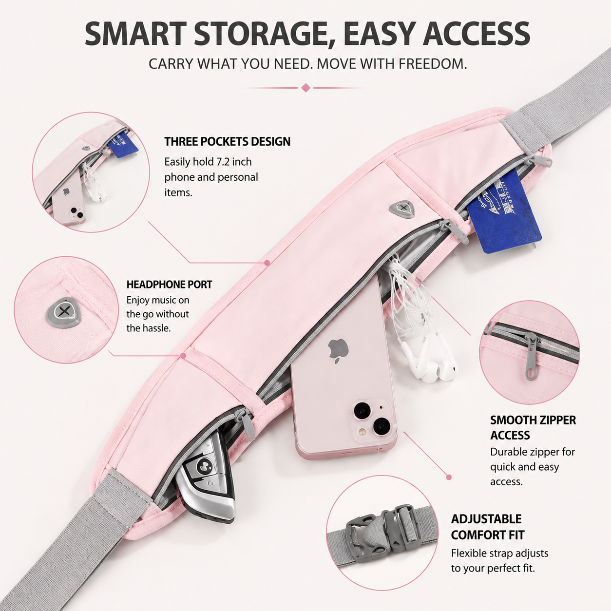Running Waist Pack | Slim Sport Belt Bag | Portable Fanny Pack | Adjustable Strap Bag | Travel Walking Pouch | Daily Carry Bag